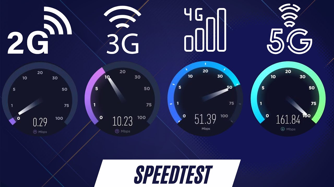 IMAGE SHOWN AS ALL TECHNOLOGY WITH 5G TECHNOLOGY