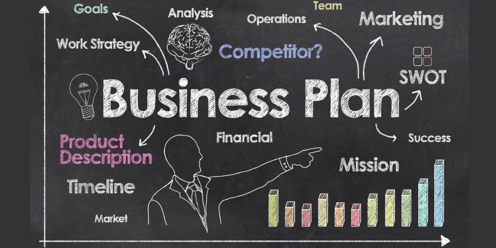 IMAGE SHOWN AS Traditional Business Strategy